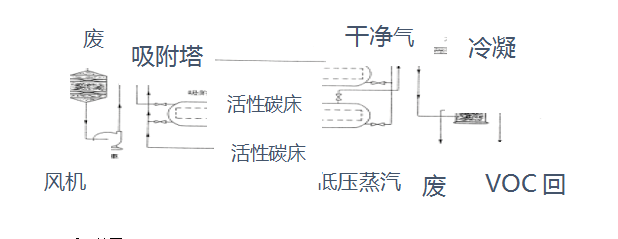 QQ截图20180322163035.png