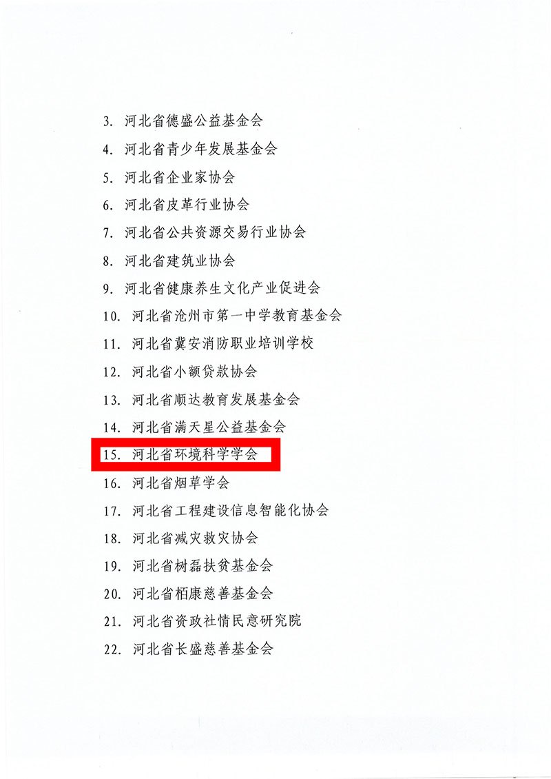 河北省环境科学学会获得非营利组织免税资格