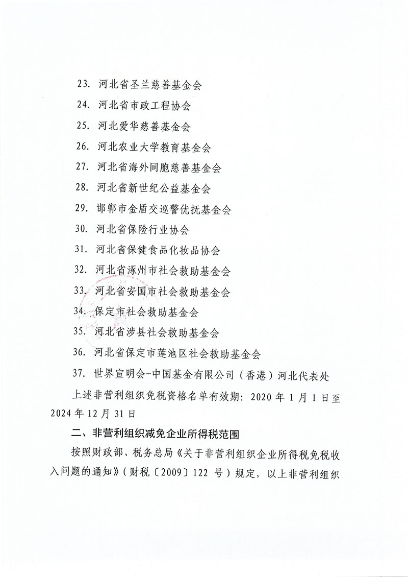 河北省环境科学学会获得非营利组织免税资格