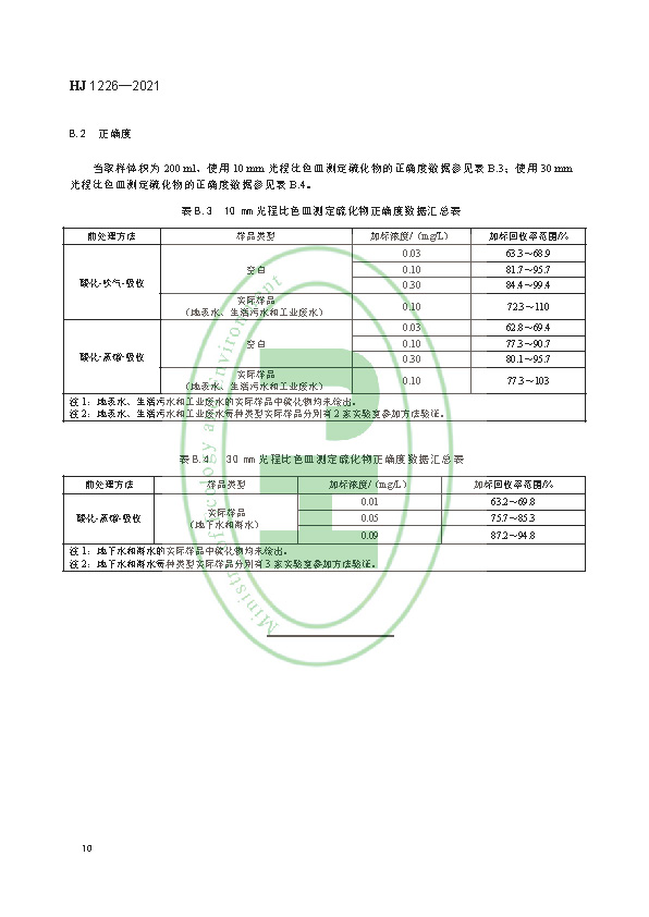 HJ 1226-2021 水质 硫化物的测定 亚甲基蓝分光光度法_页面_14.jpg