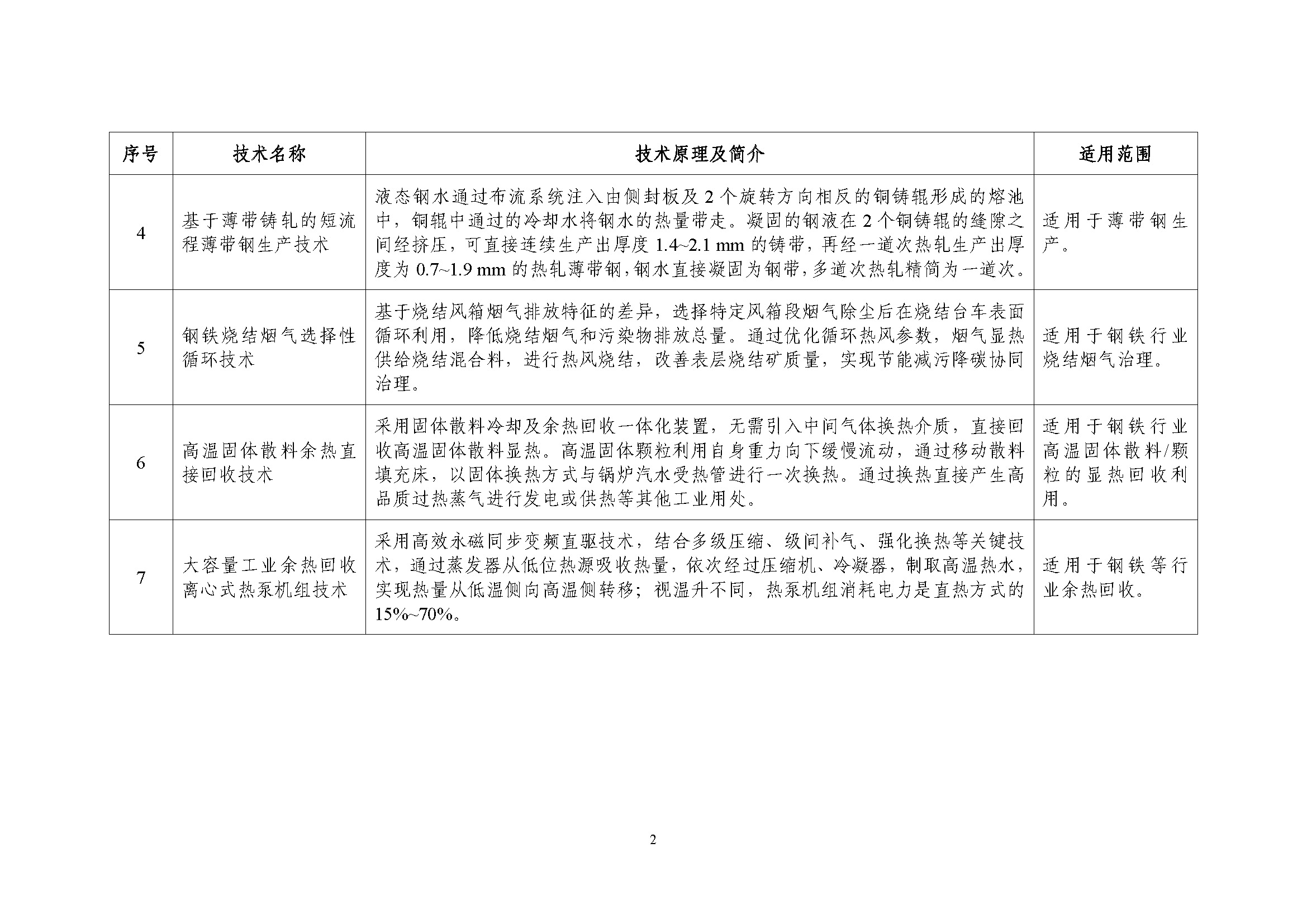 是是是_页面_02.jpg