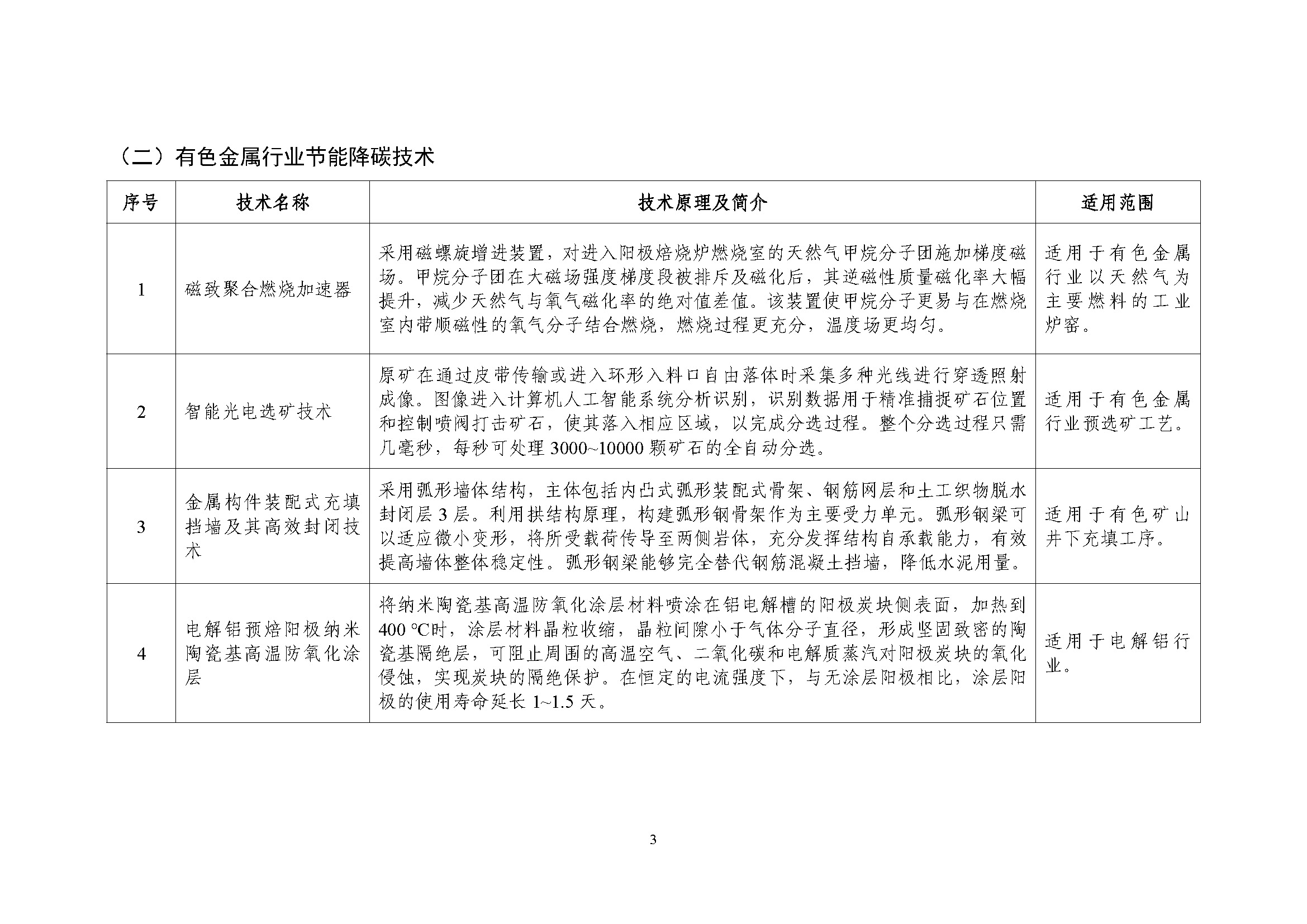 是是是_页面_03.jpg