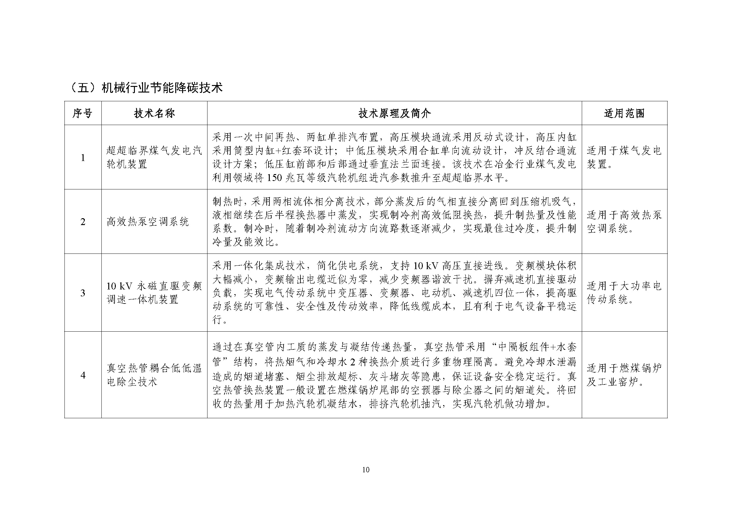 是是是_页面_10.jpg