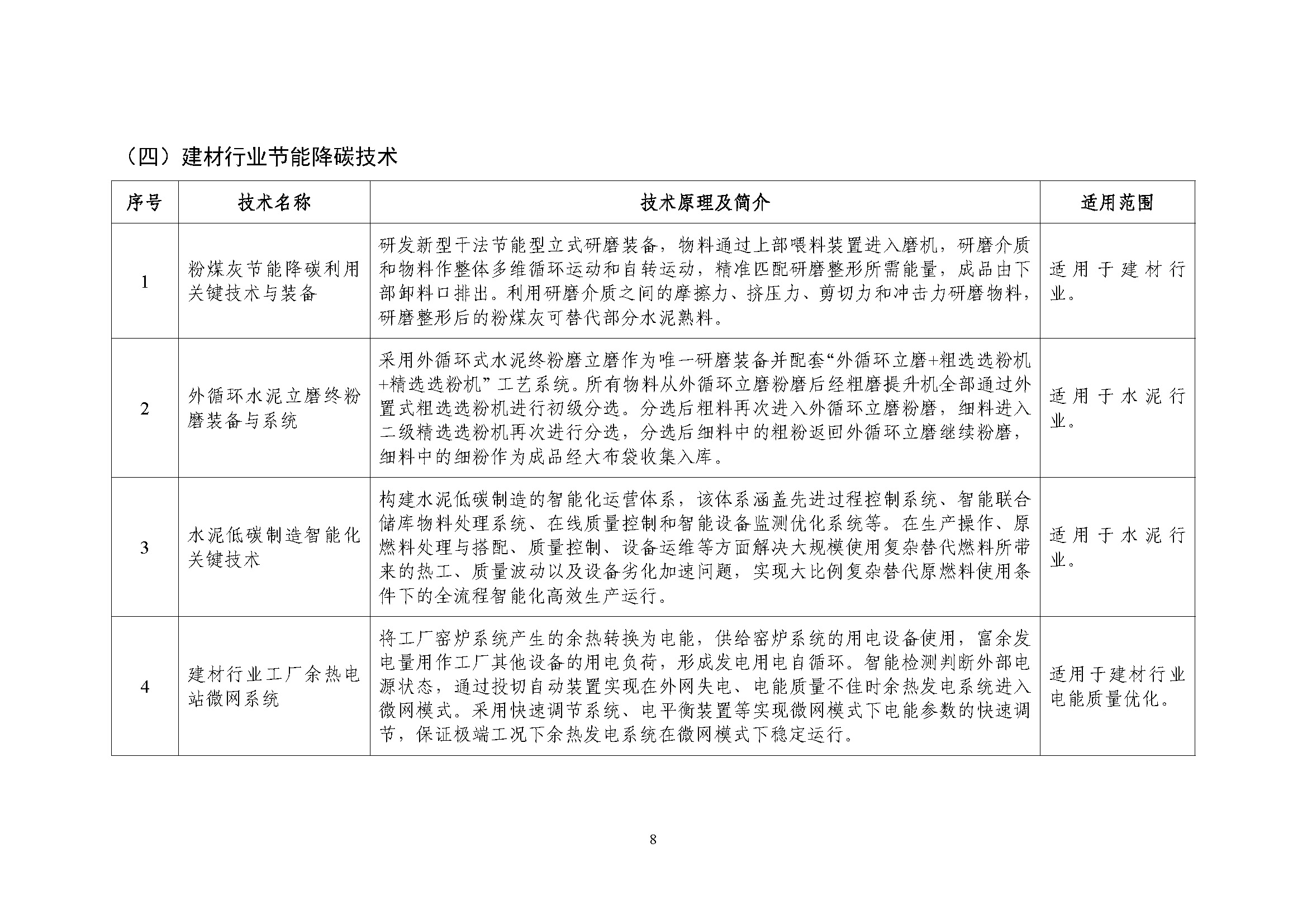 是是是_页面_08.jpg