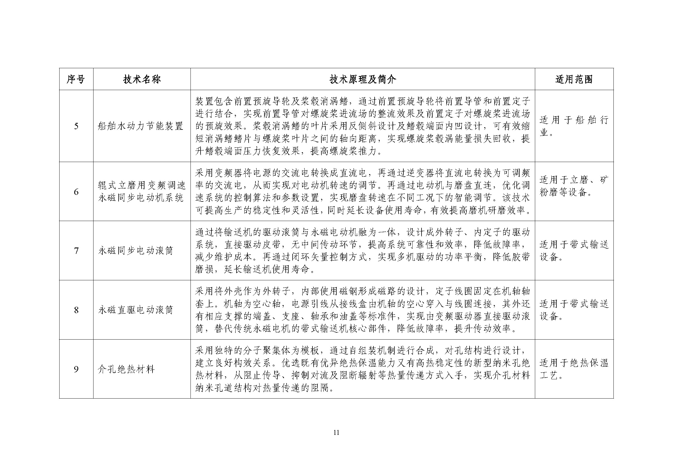 是是是_页面_11.jpg
