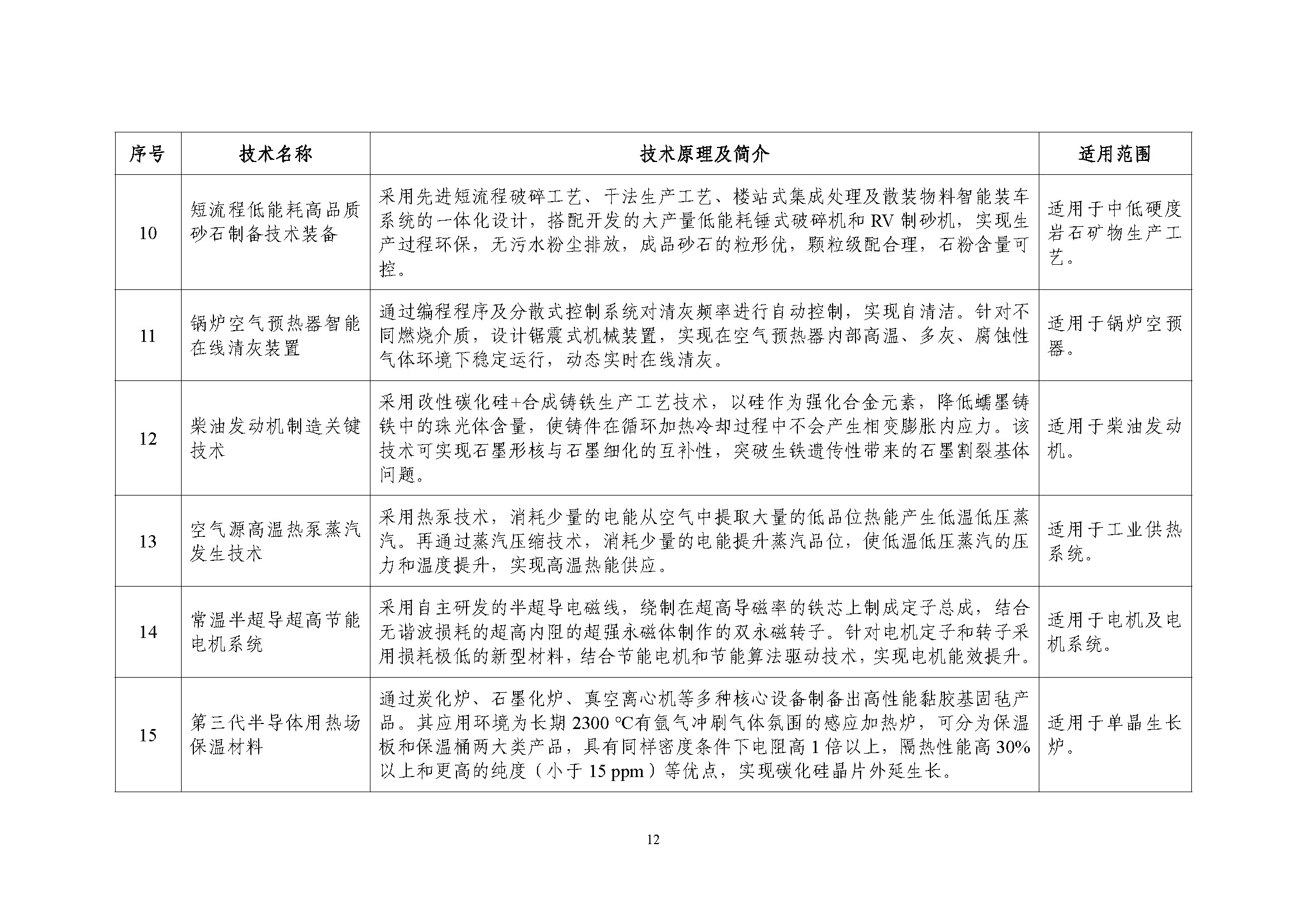 是是是_页面_12.jpg