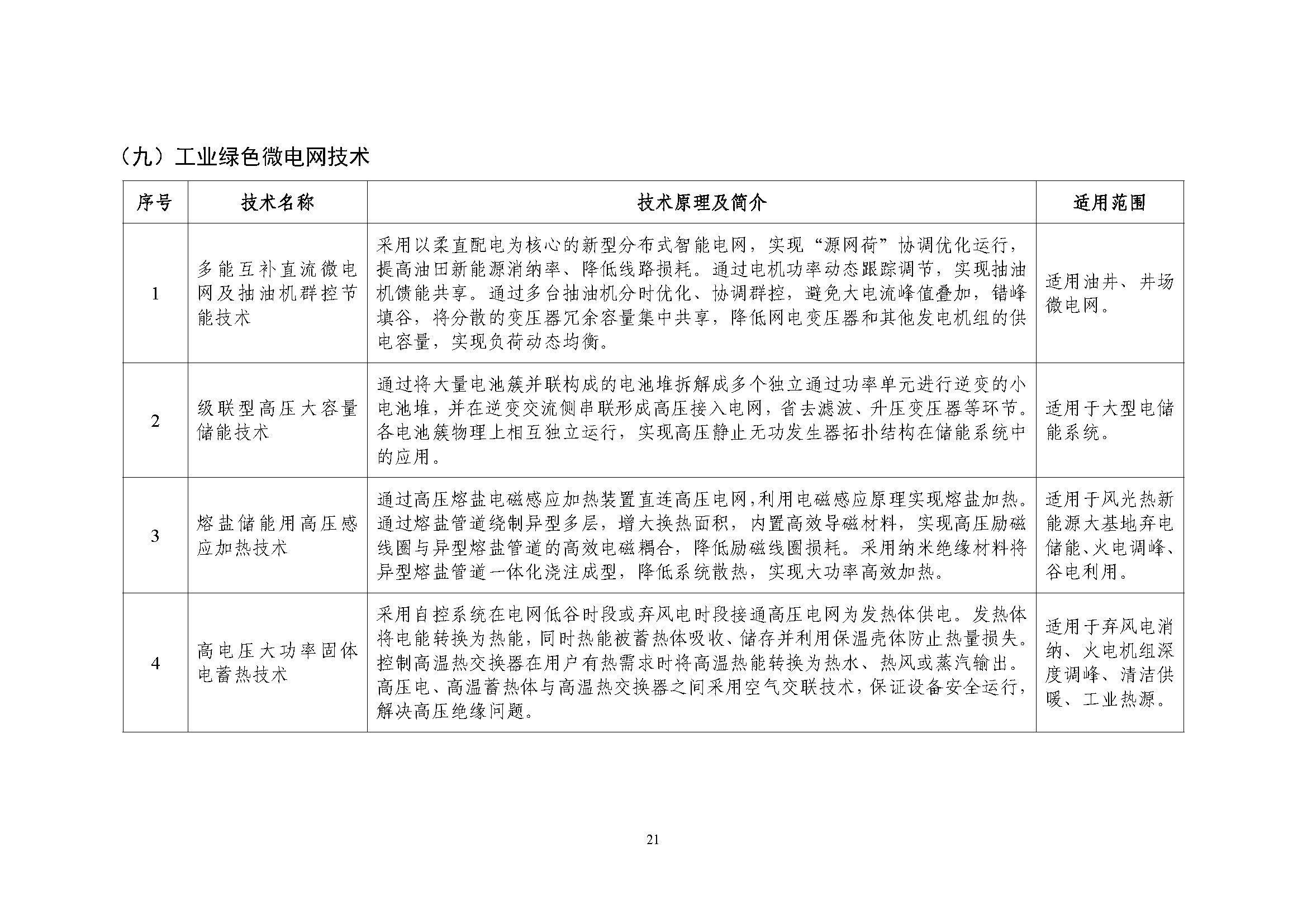 是是是_页面_21.jpg