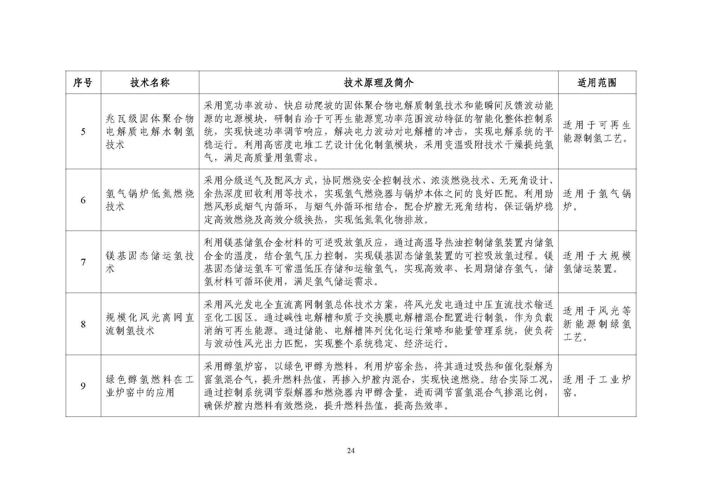 是是是_页面_24.jpg