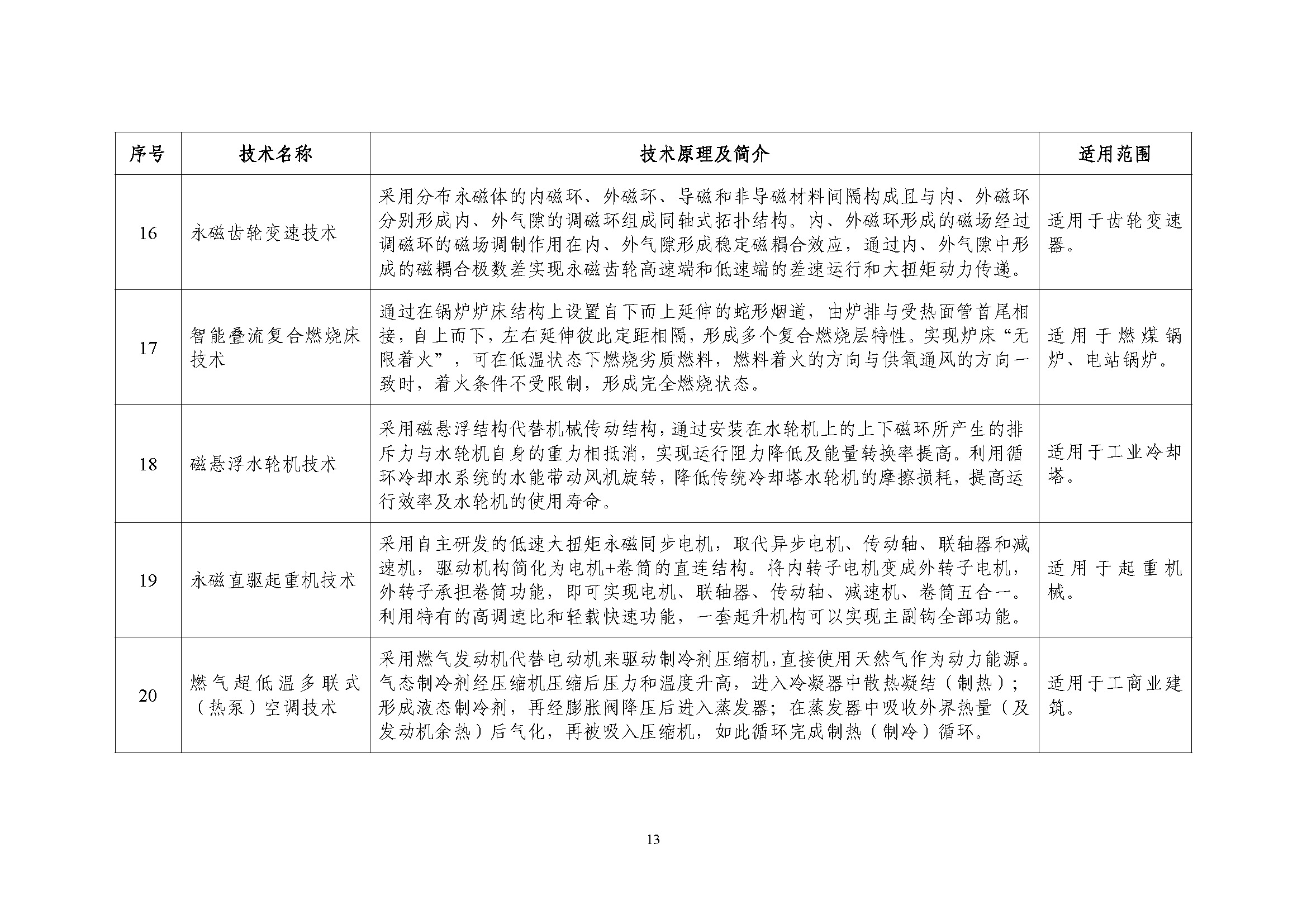 是是是_页面_13.jpg
