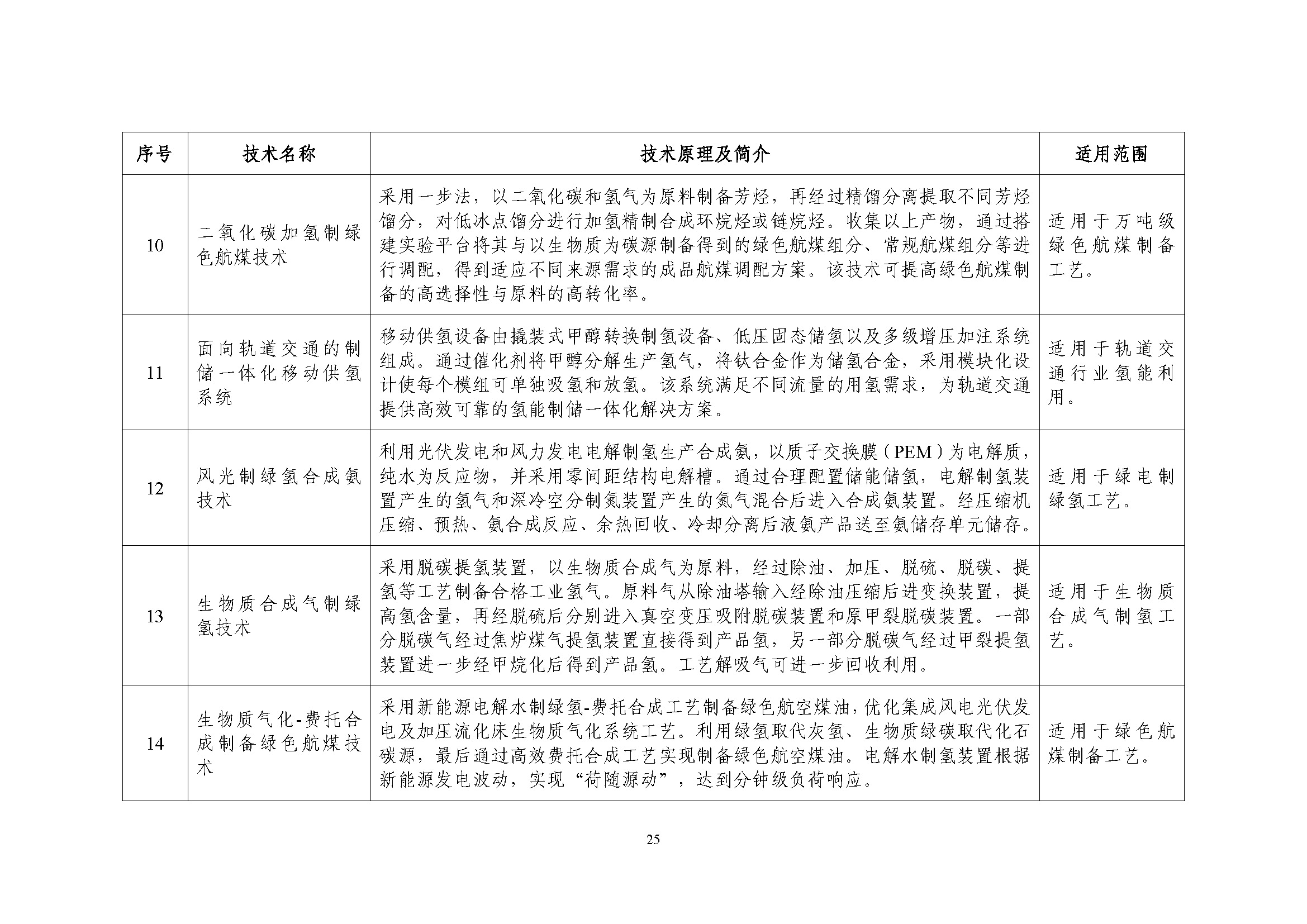 是是是_页面_25.jpg