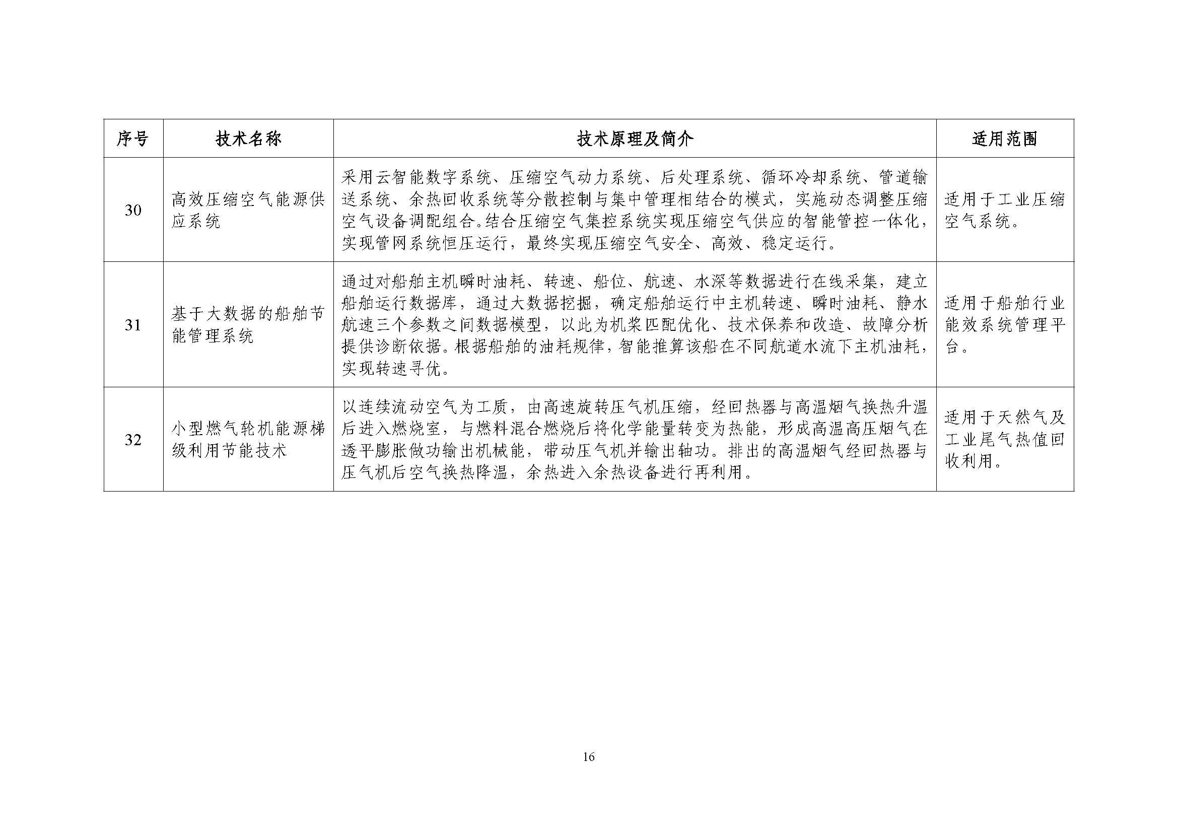 是是是_页面_16.jpg