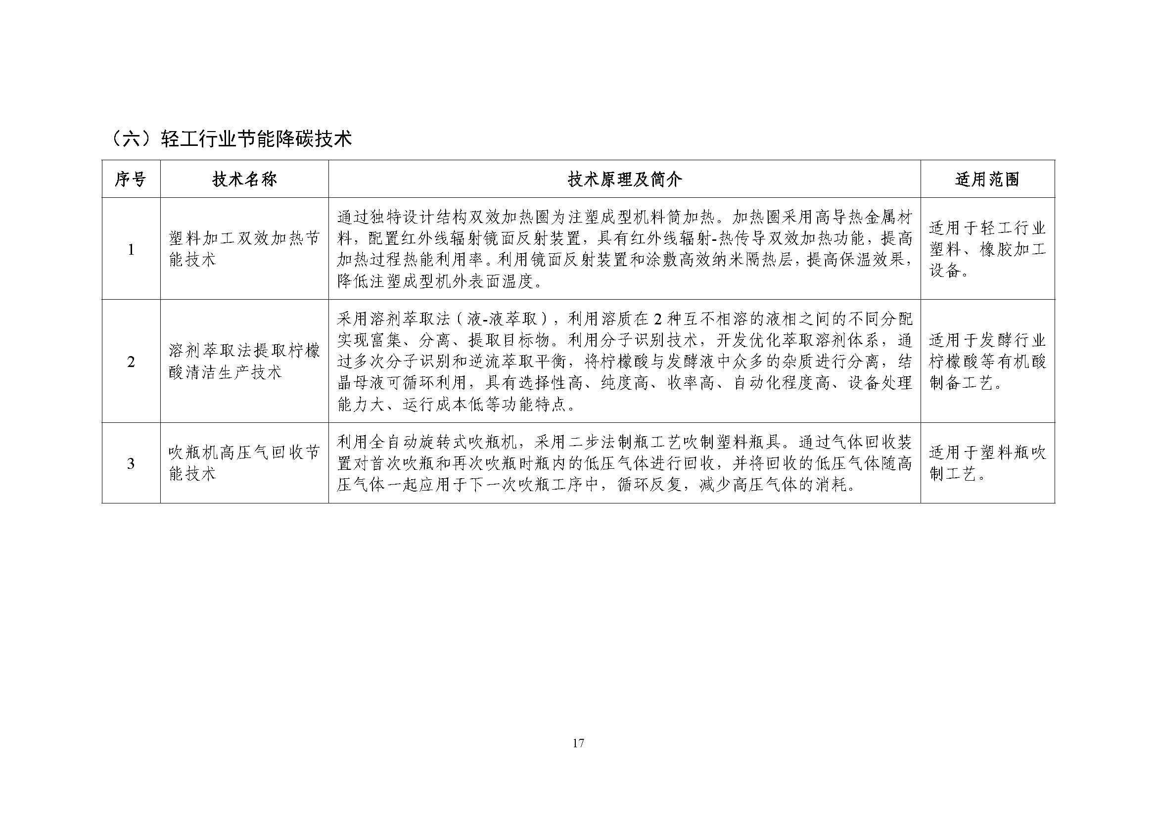 是是是_页面_17.jpg