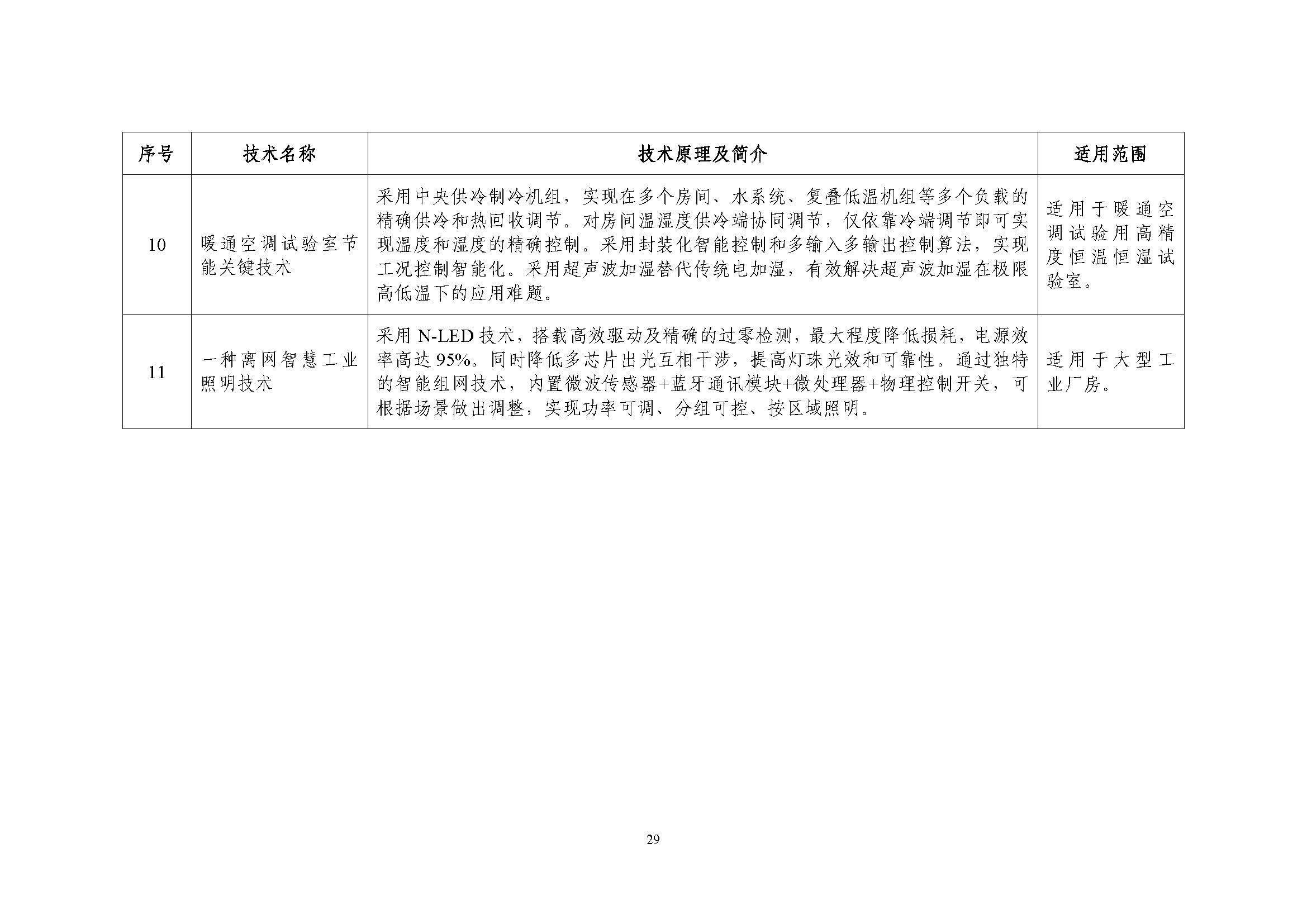 是是是_页面_29.jpg