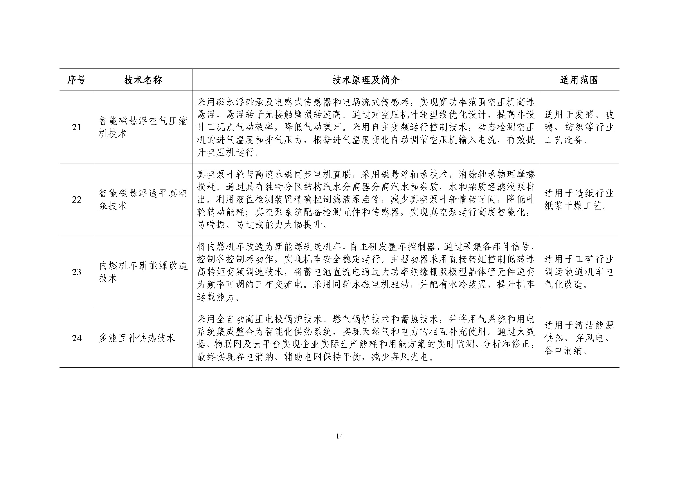 是是是_页面_14.jpg