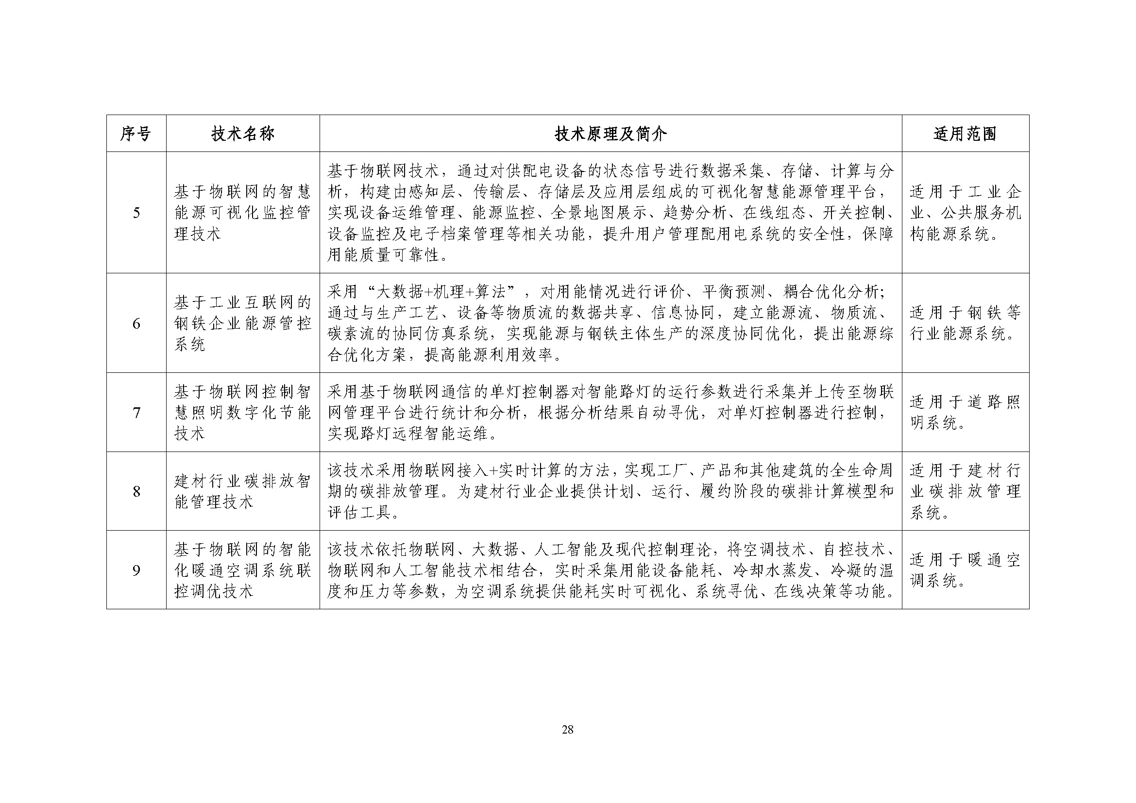 是是是_页面_28.jpg