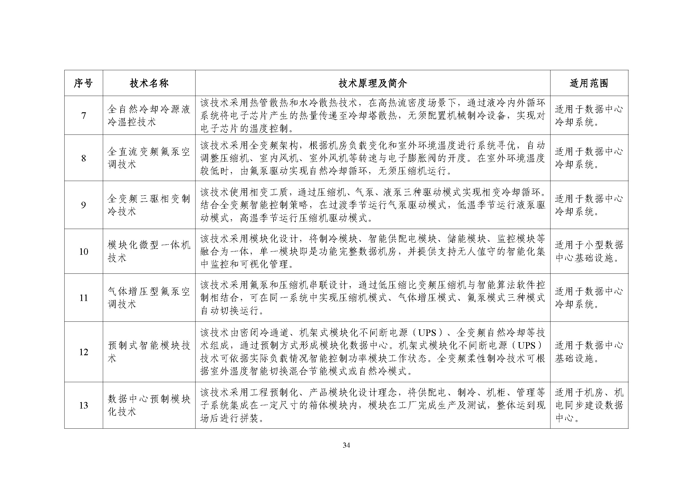 是是是_页面_34.jpg