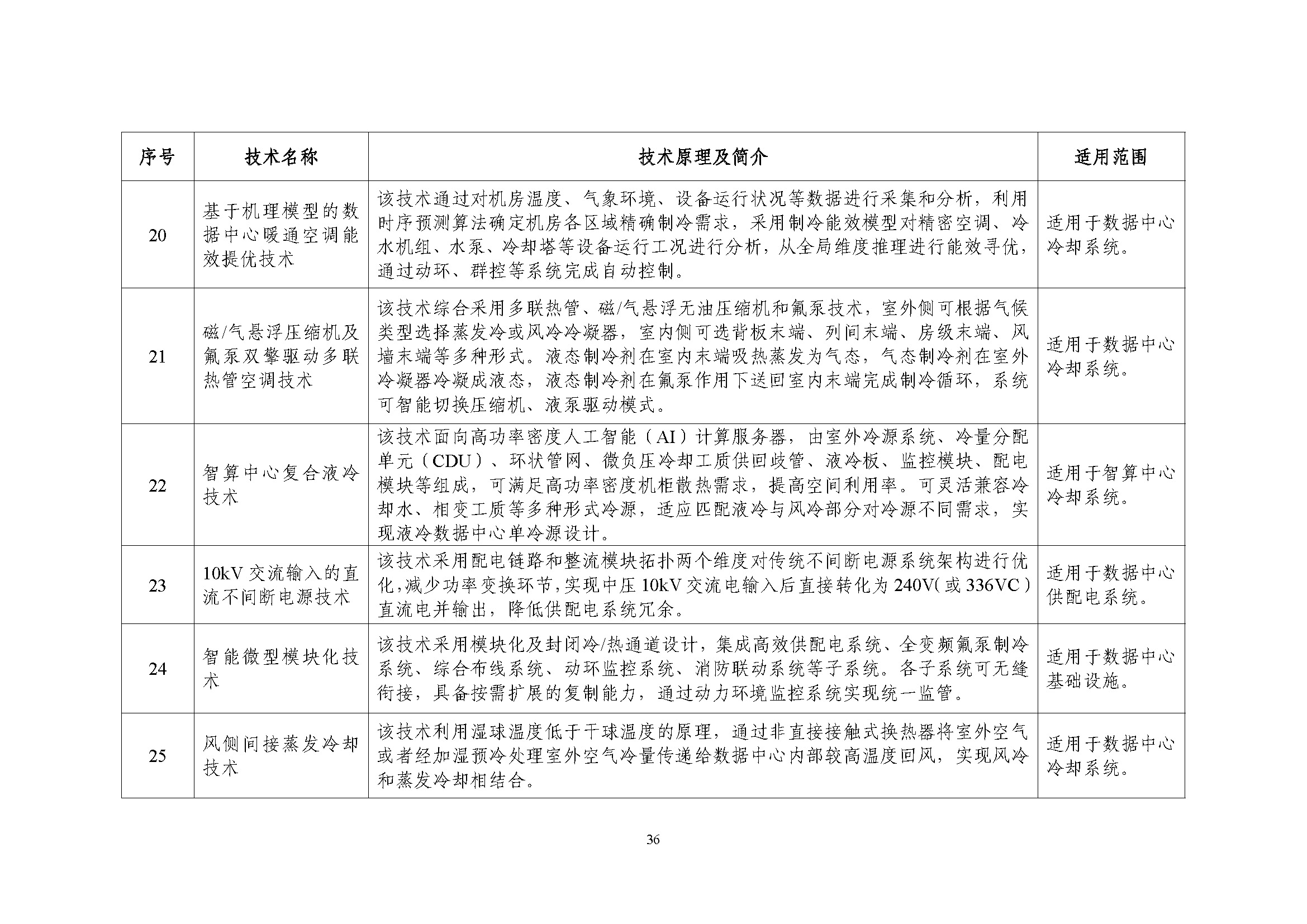 是是是_页面_36.jpg