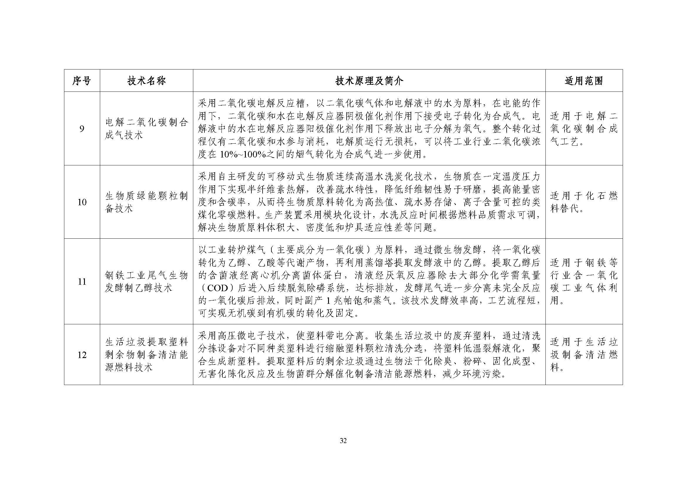 是是是_页面_32.jpg