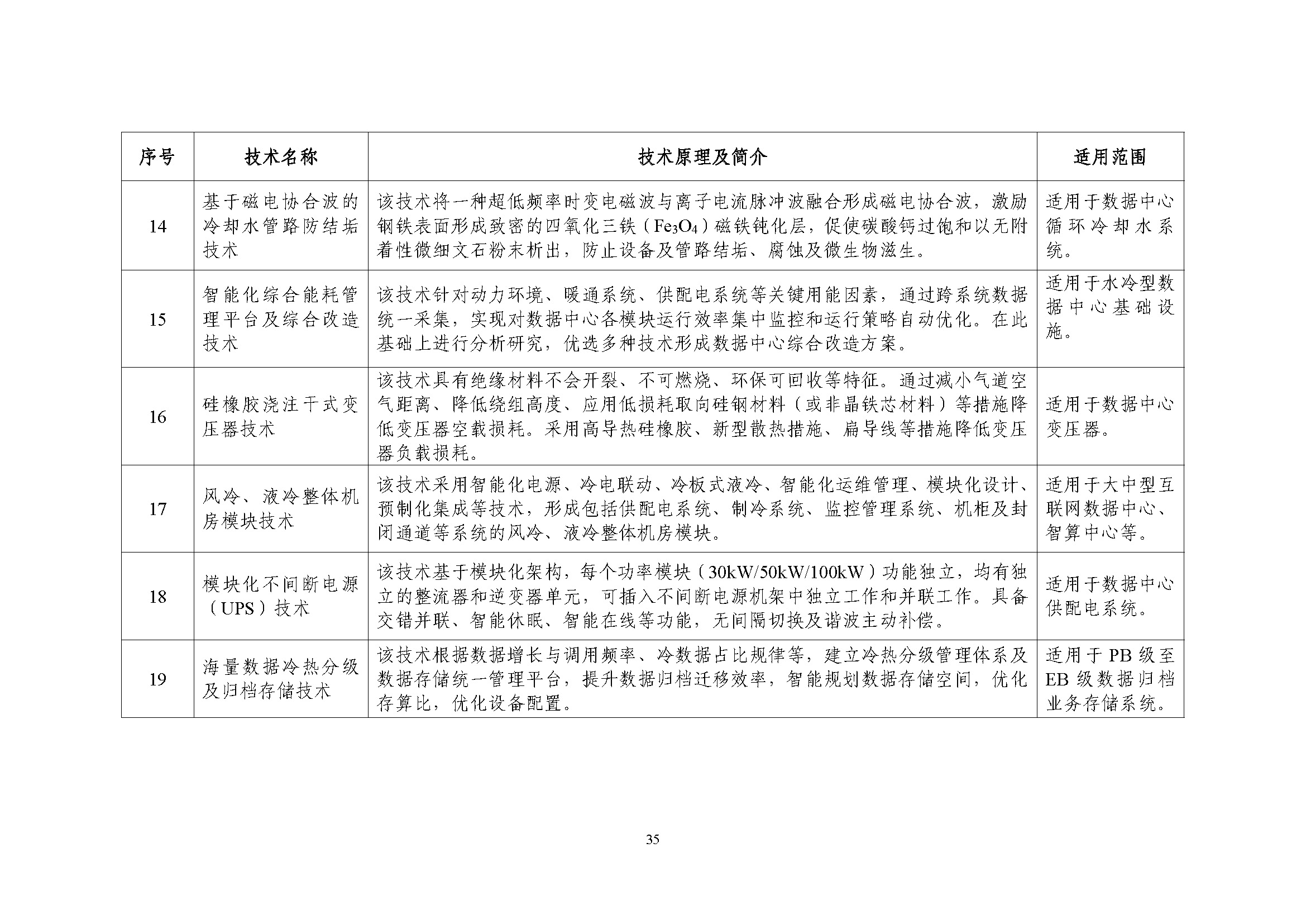 是是是_页面_35.jpg