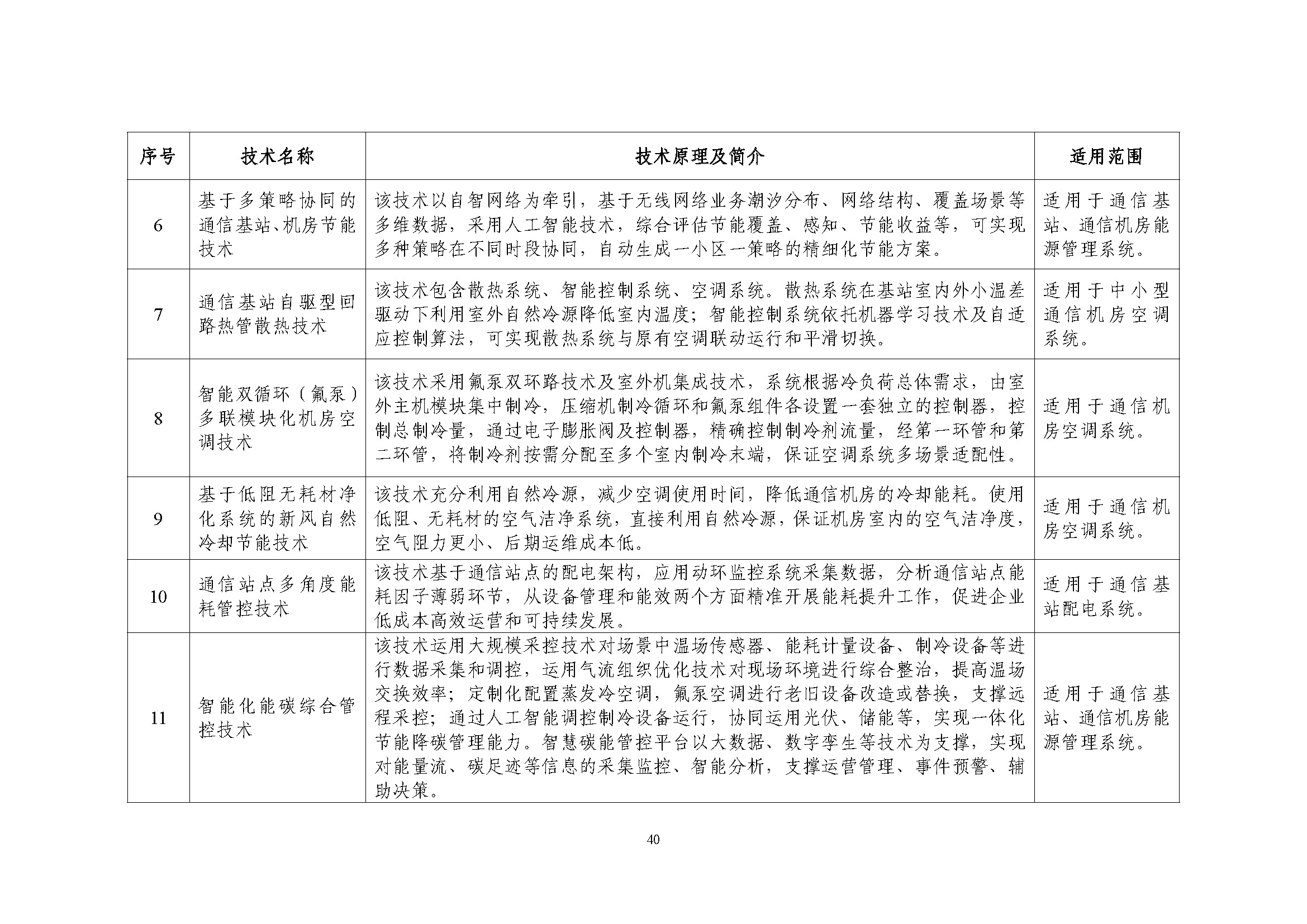 是是是_页面_40.jpg