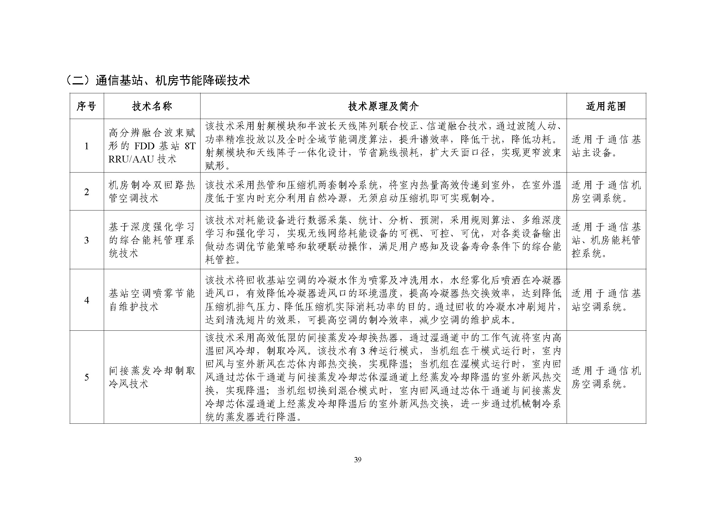 是是是_页面_39.jpg