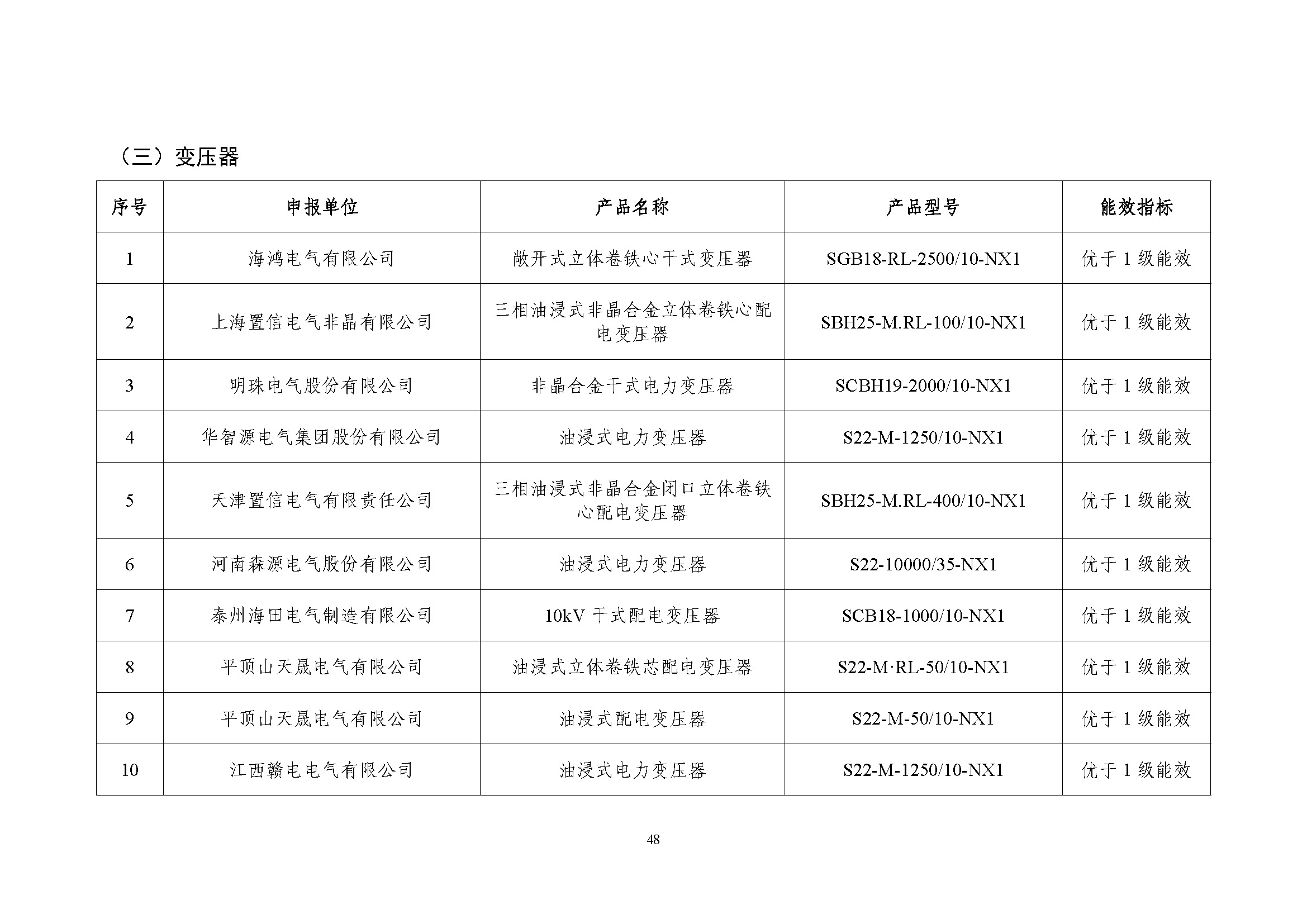是是是_页面_48.jpg