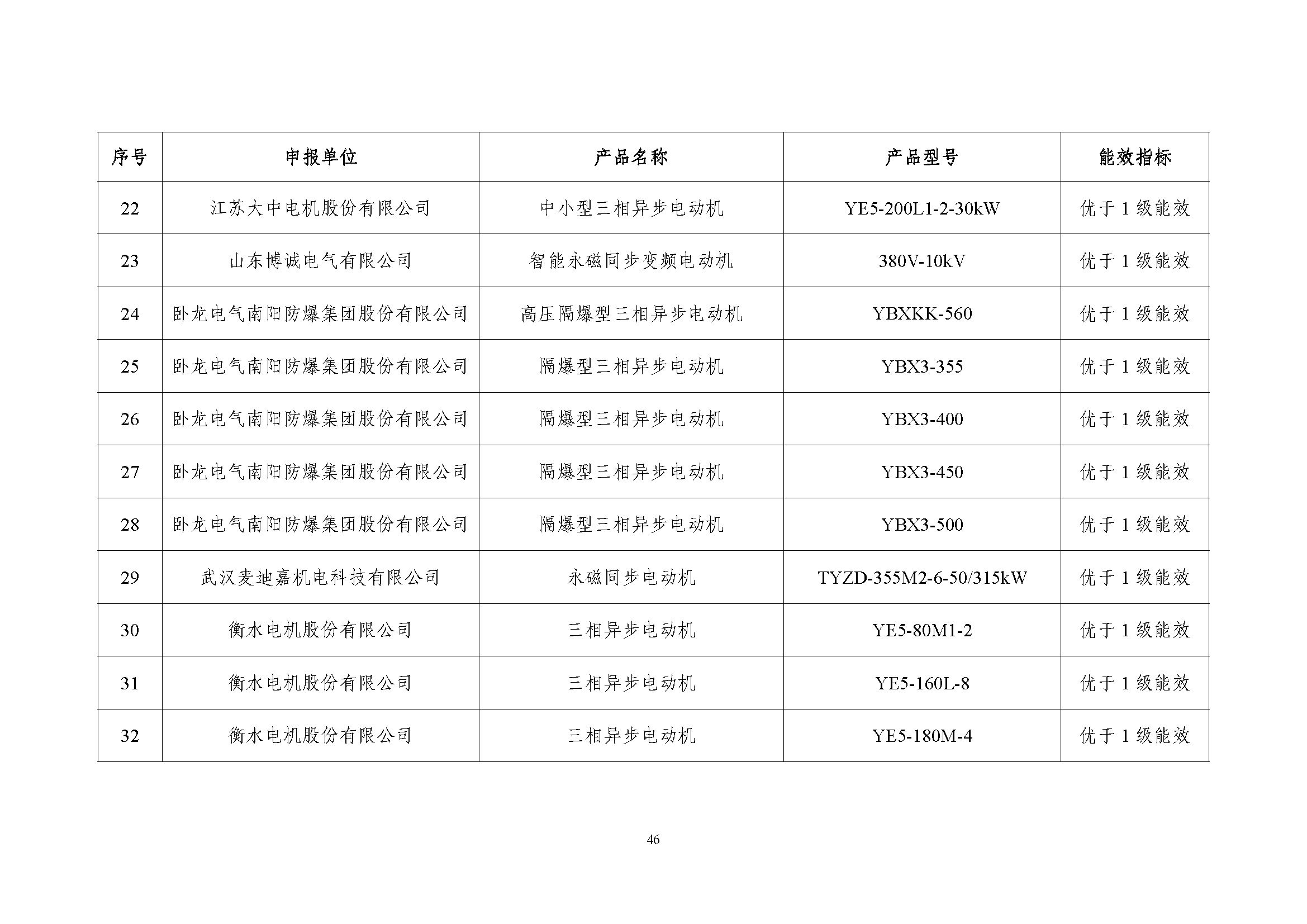 是是是_页面_46.jpg