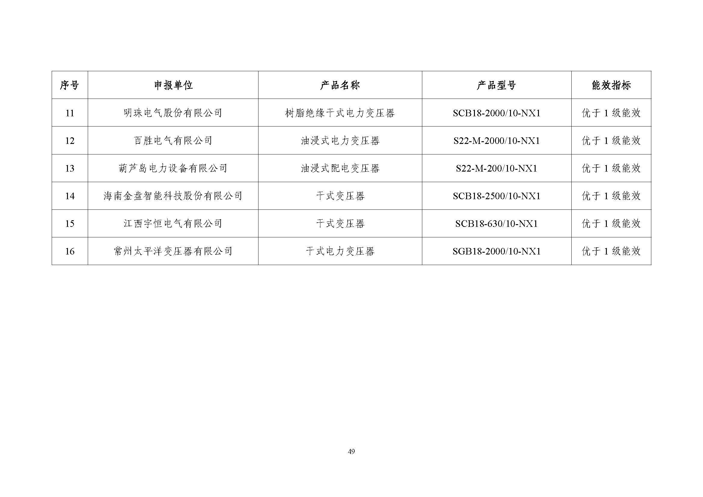 是是是_页面_49.jpg