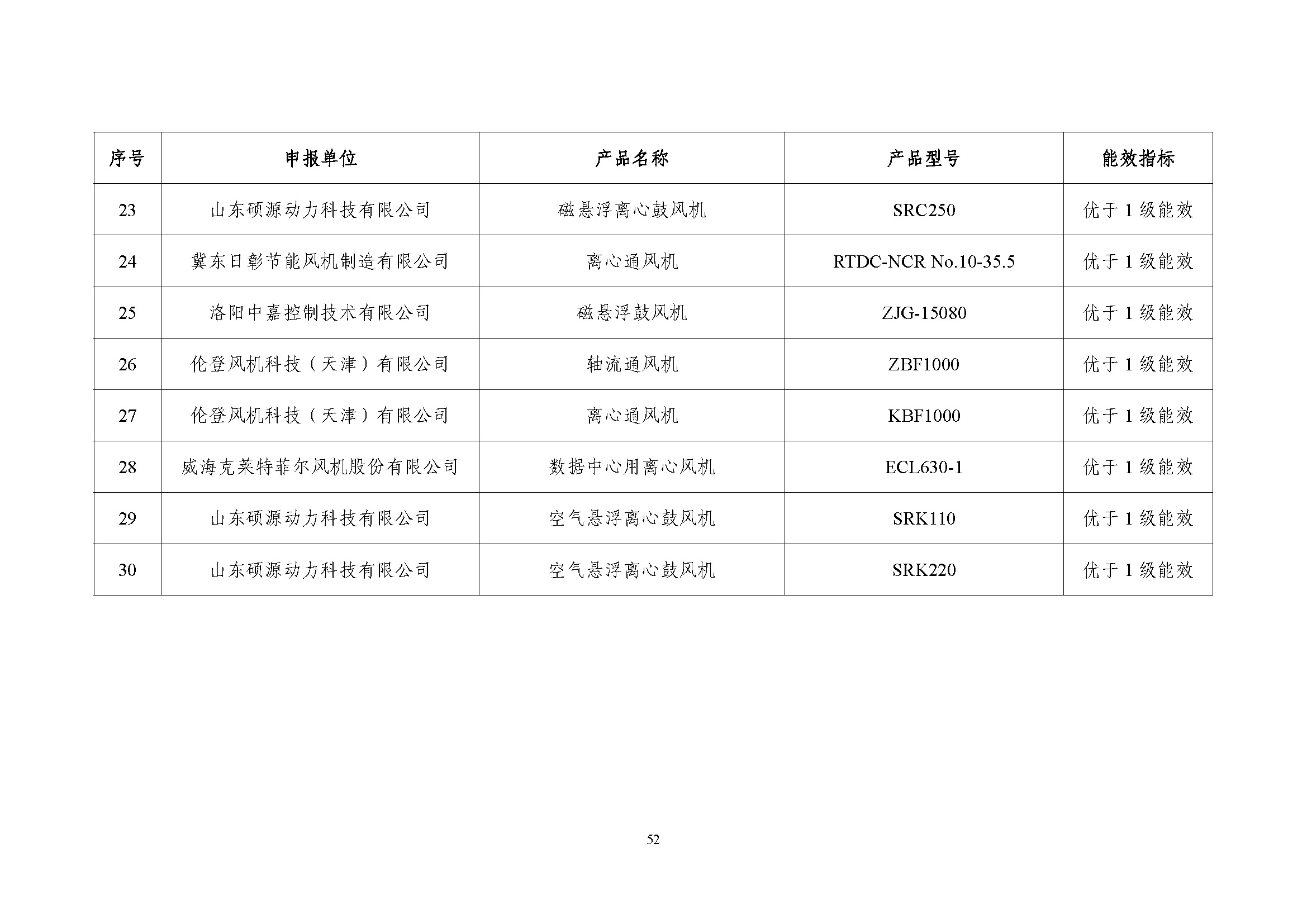 是是是_页面_52.jpg