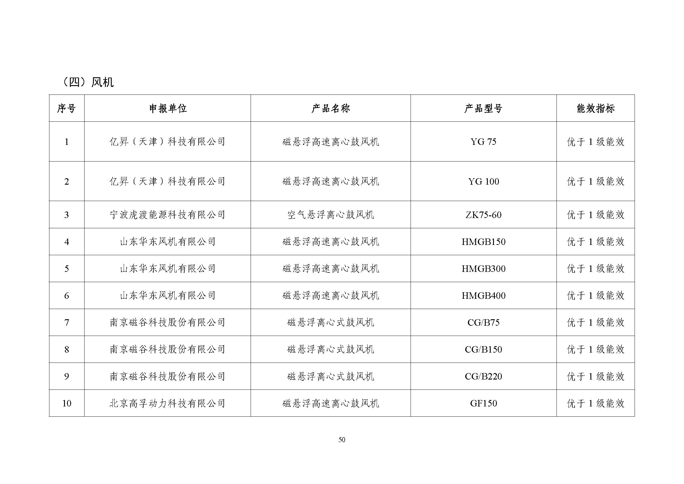 是是是_页面_50.jpg