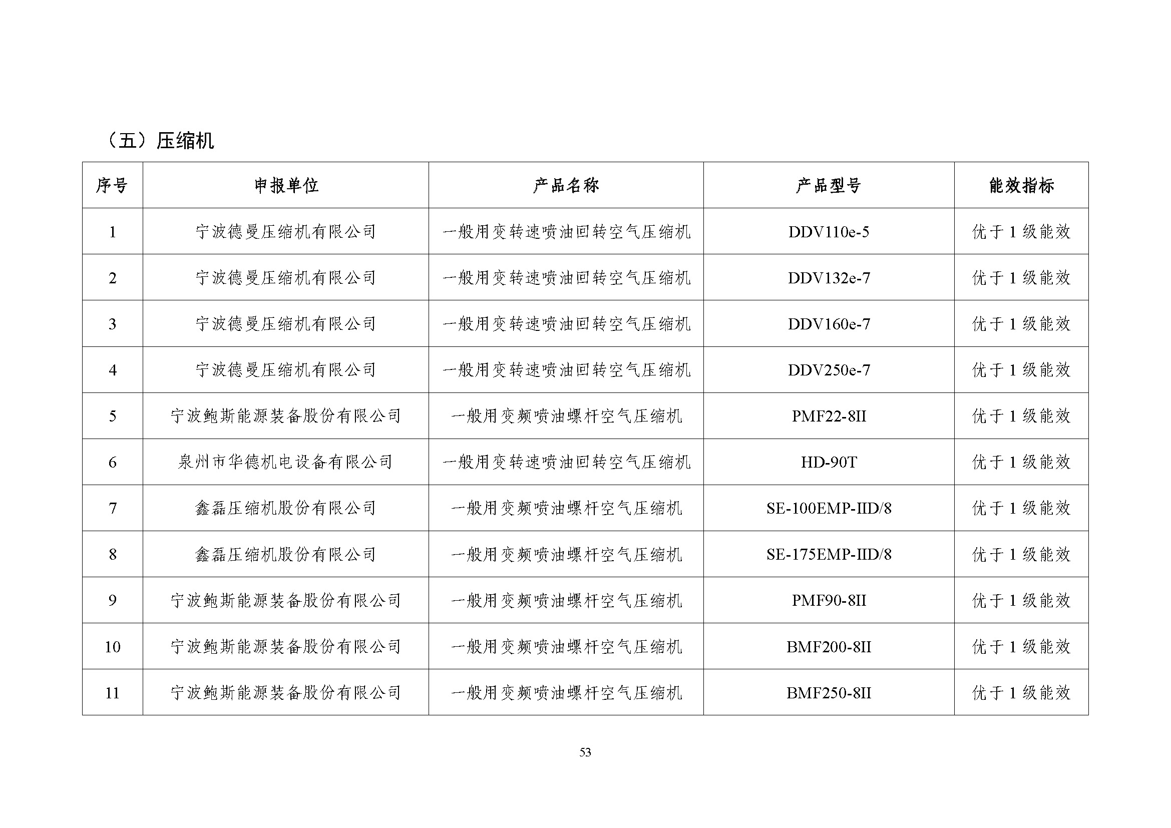 是是是_页面_53.jpg