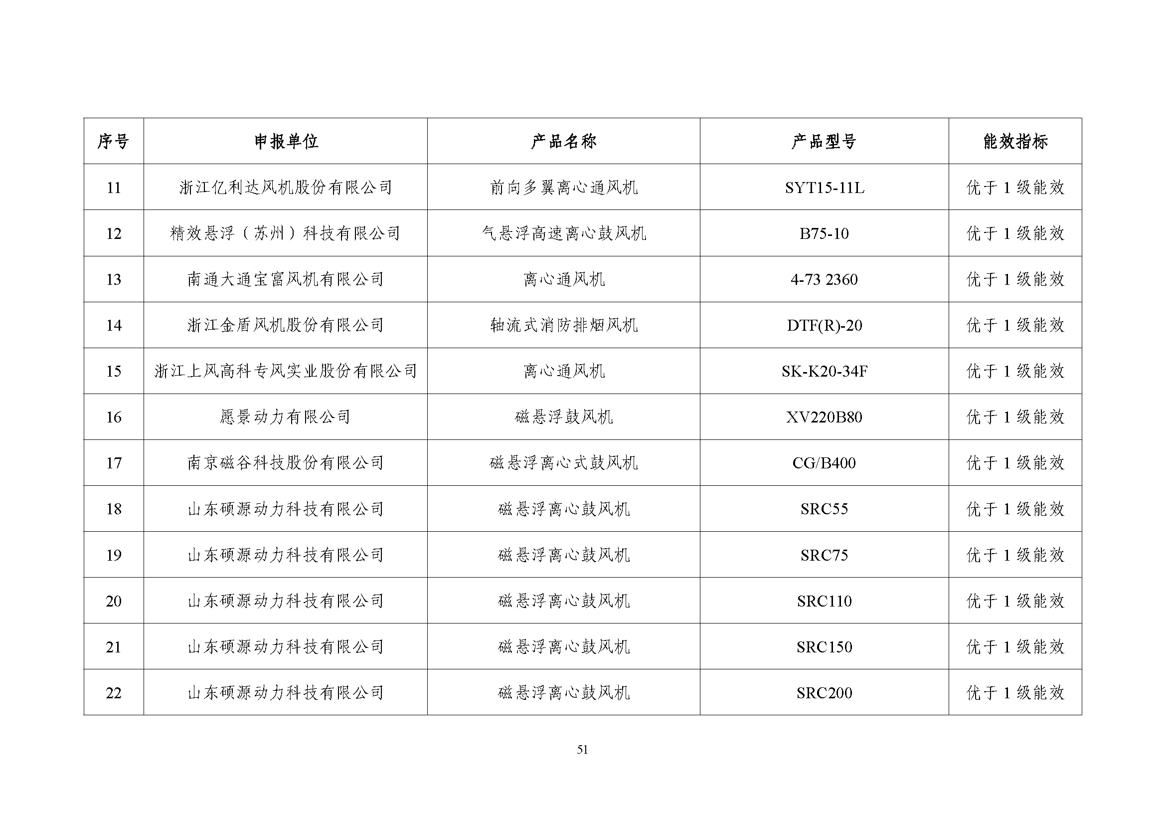 是是是_页面_51.jpg