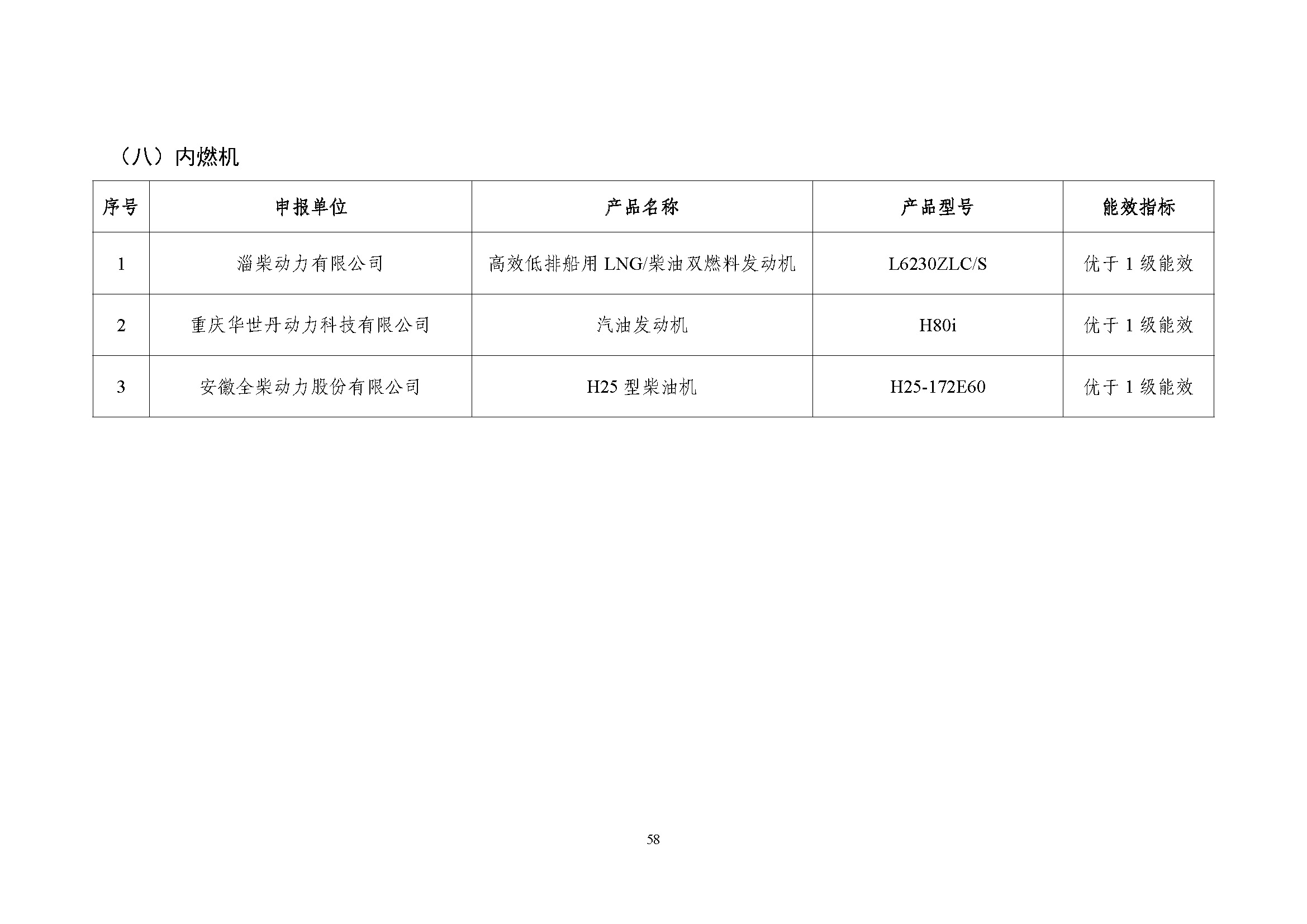 是是是_页面_58.jpg