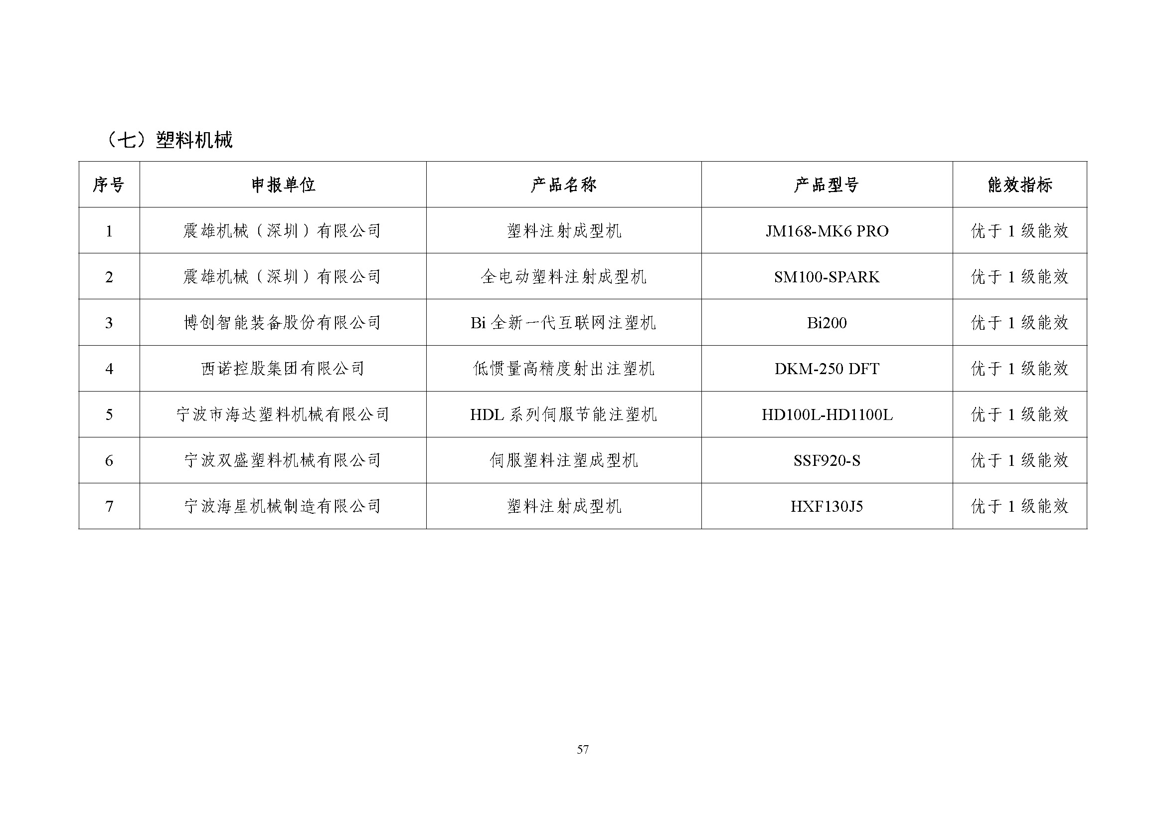 是是是_页面_57.jpg