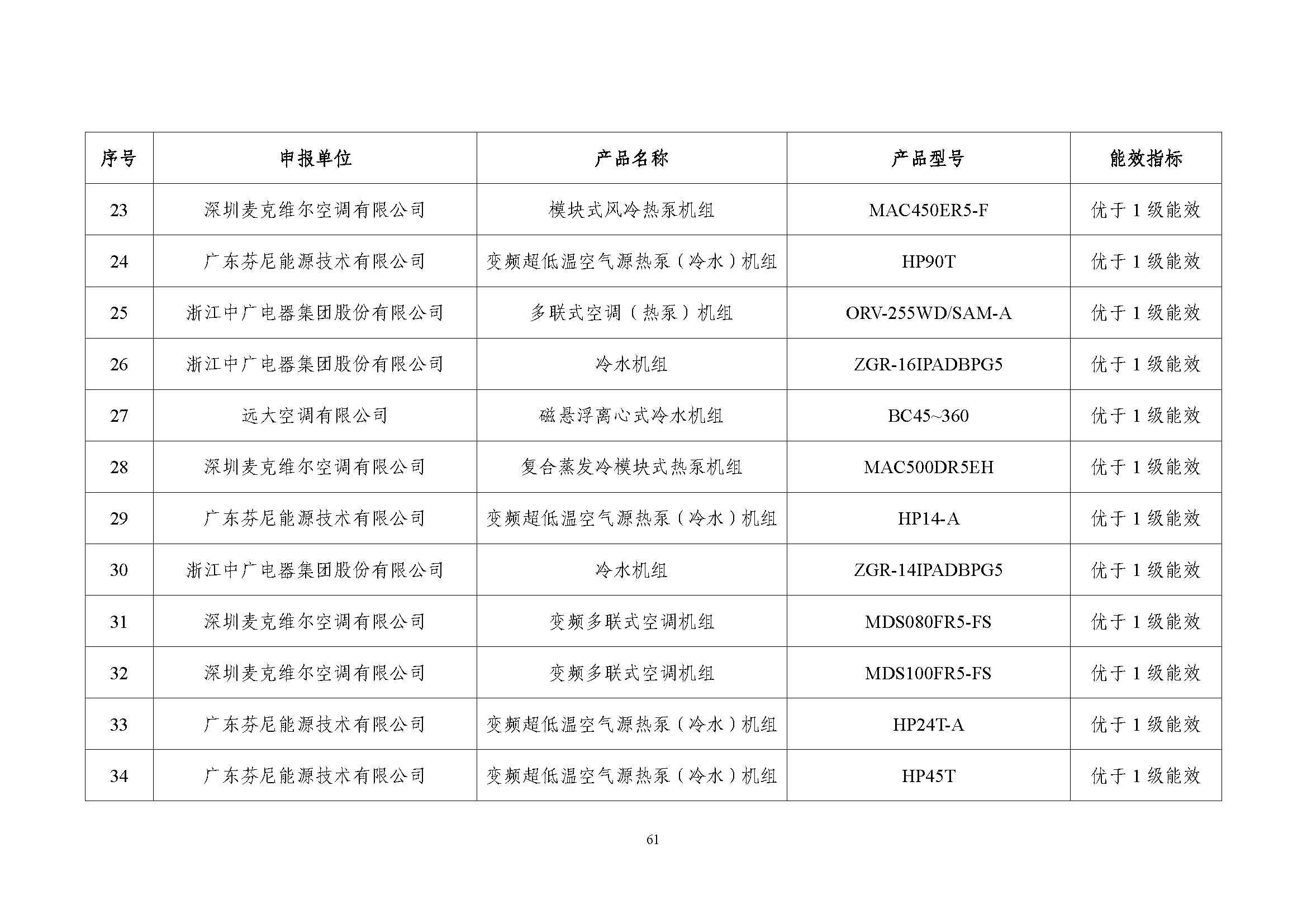 是是是_页面_61.jpg