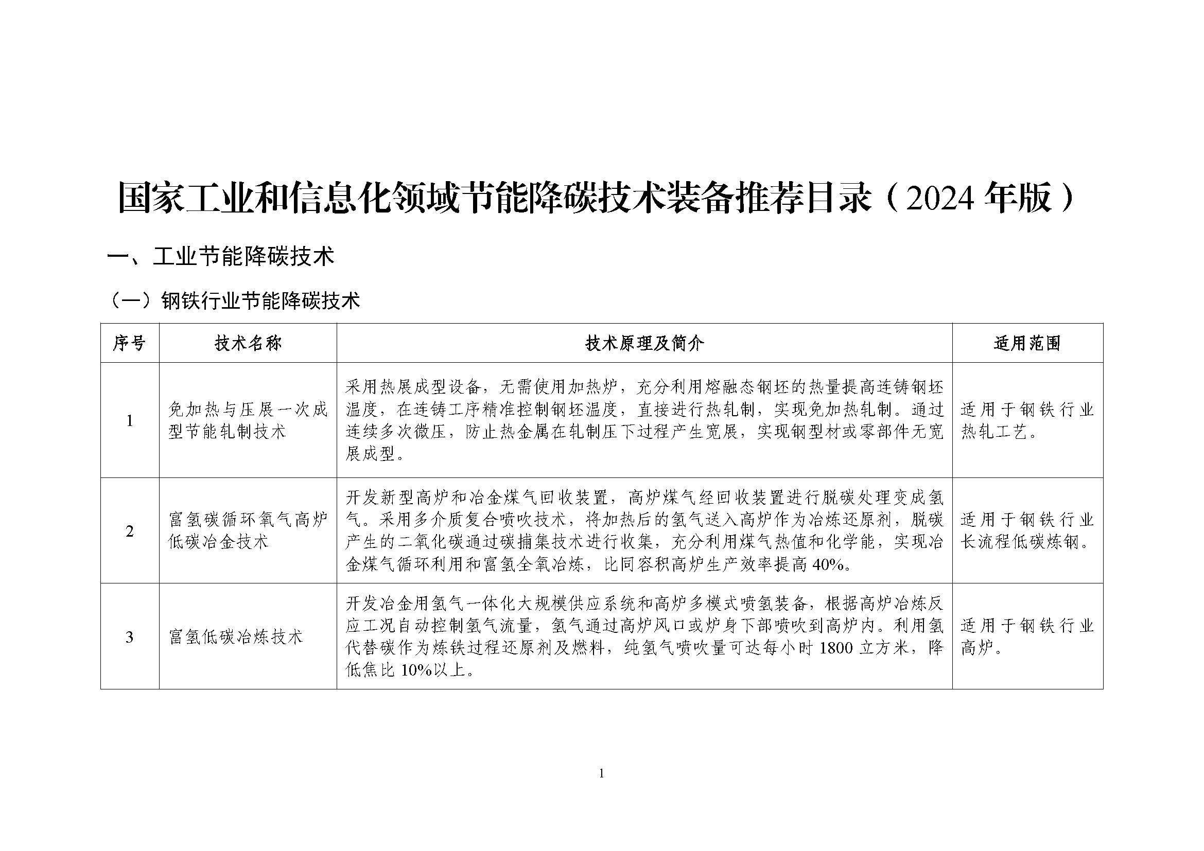 是是是_页面_01.jpg