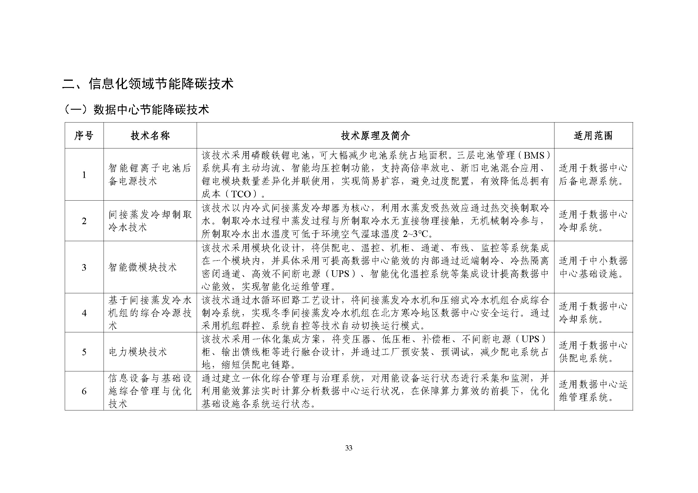 是是是_页面_33.jpg