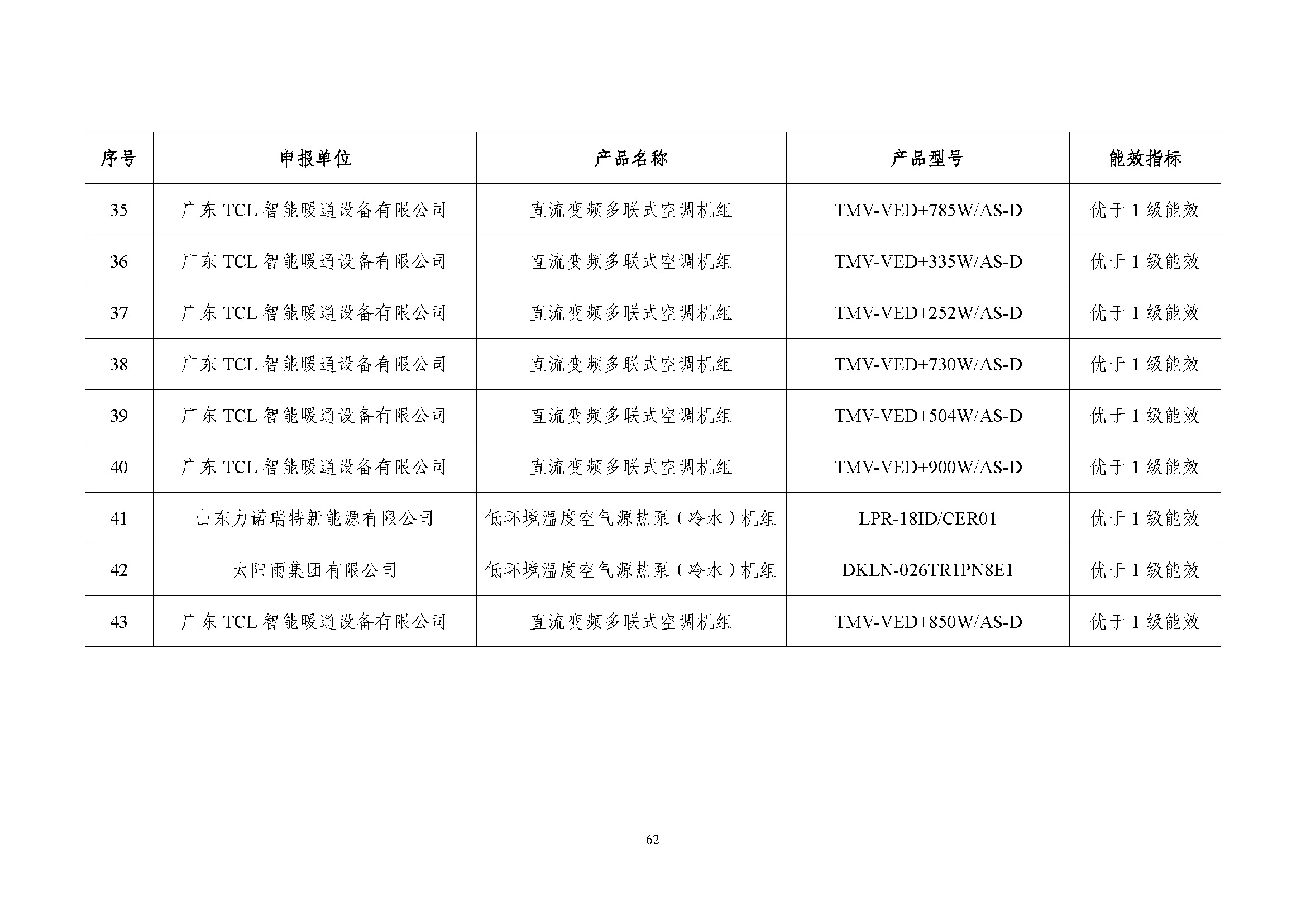 是是是_页面_62.jpg