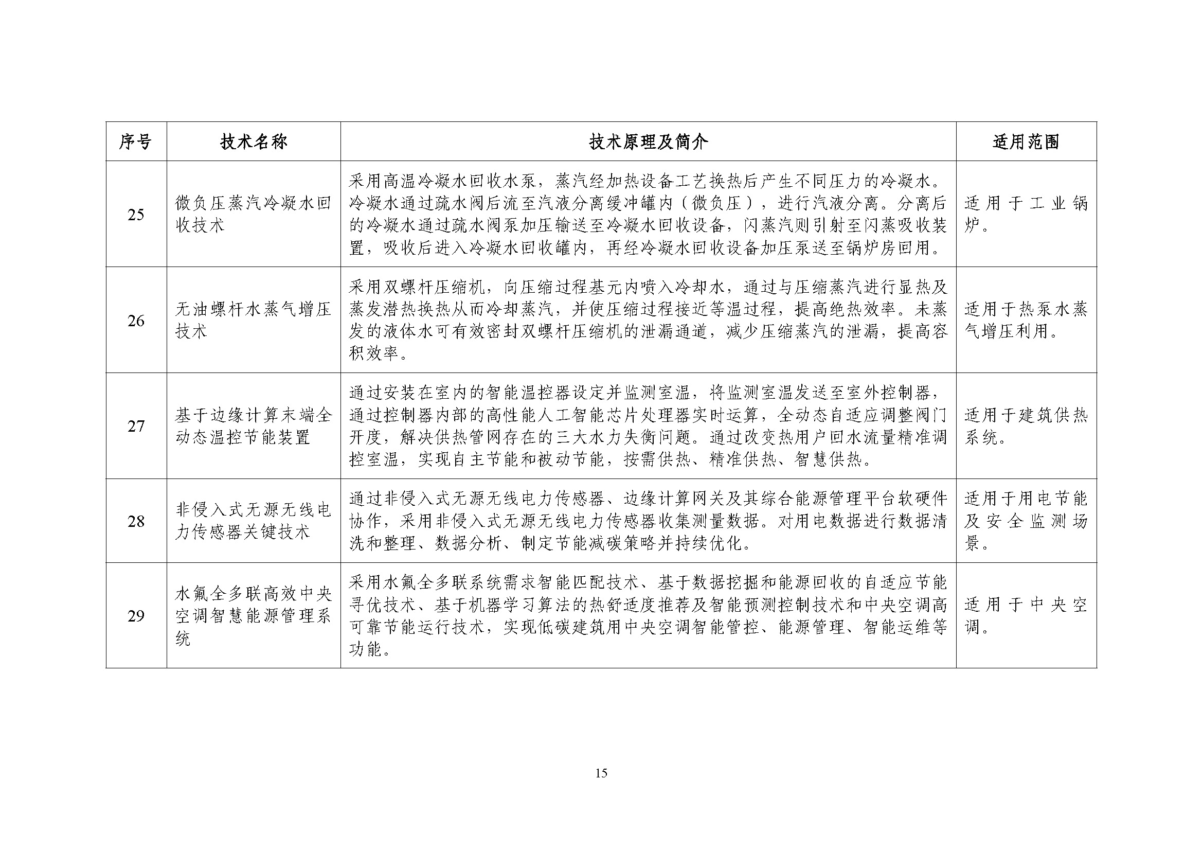 是是是_页面_15.jpg
